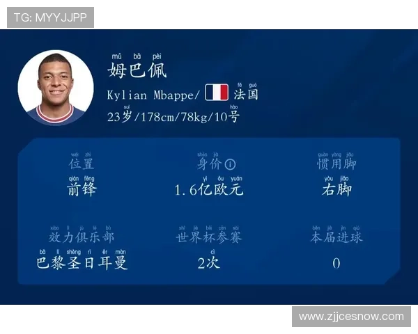 全球足球明星身价排行榜揭晓你知道他们的身价是多少吗