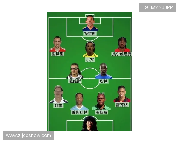 全球足球明星实力对比及最新排名分析揭秘