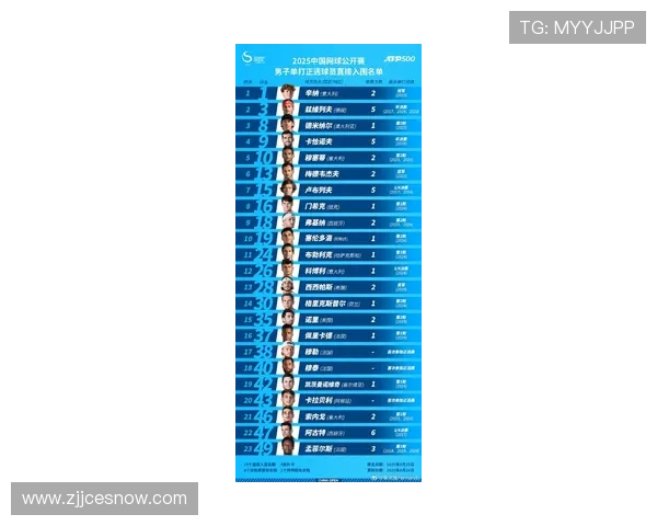 内娱足球明星实力排名揭晓谁将成为球迷心中的最佳偶像