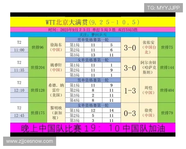 北京乒乓球队大满贯赛中展现的卓越团队协作与拼搏精神分析