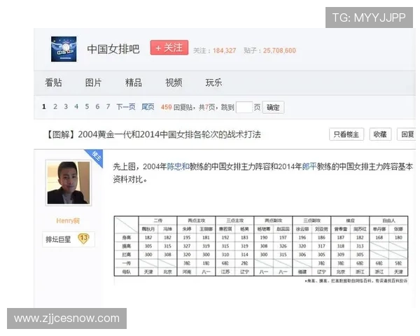 成都篮球队在大师赛中的个人能力表现分析与点评